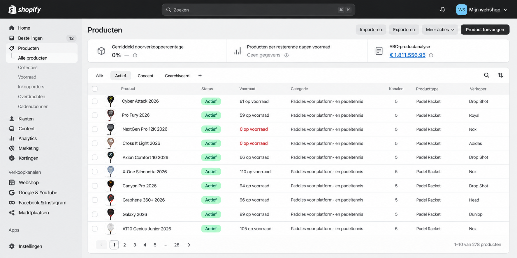 Geanonimiseerd Shopify-overzicht van een e-commerce-assortiment met honderden productmodellen en voorraadstatussen