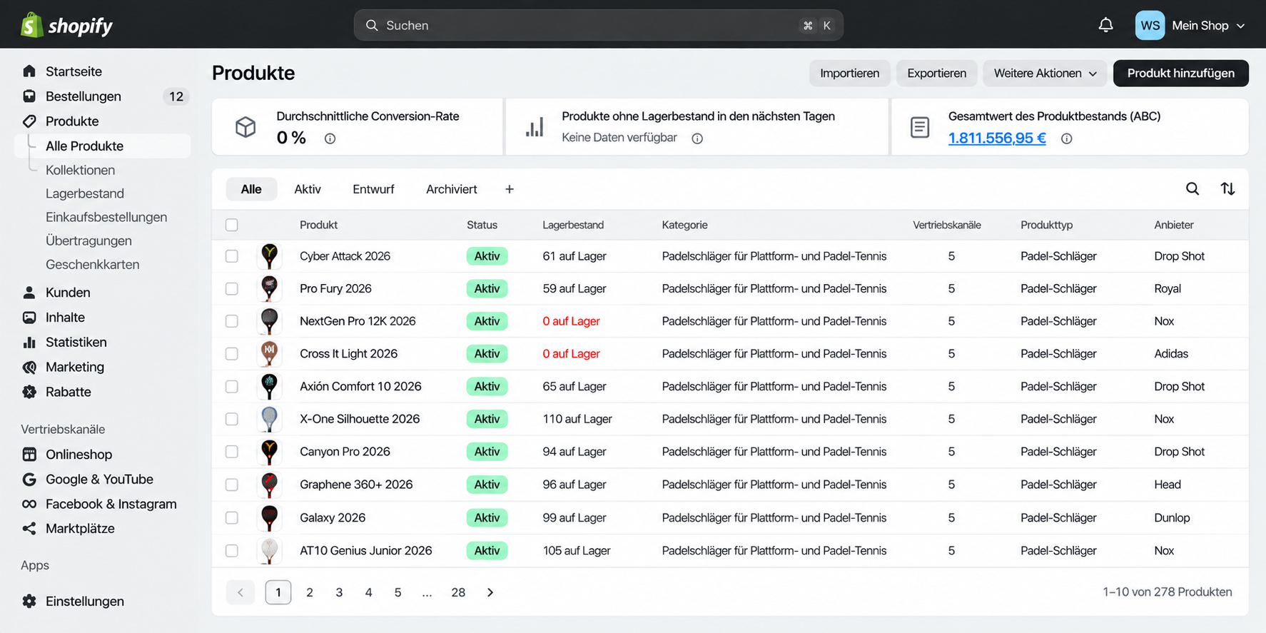 Anonymisierte Shopify-Übersicht eines E-Commerce-Sortiments mit Hunderten von Produktmodellen, Varianten und Bestandsstatus